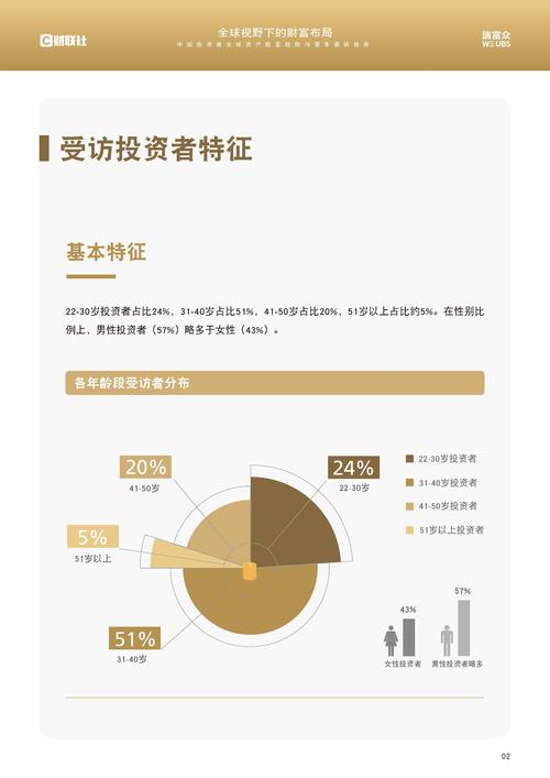 imToken官网APP投资组合分析工具，助力投资者合理决策与风险规避