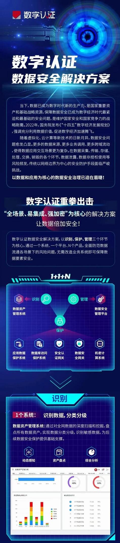 数字资产安全保管很重要，imToken钱包应用安全做法有哪些？