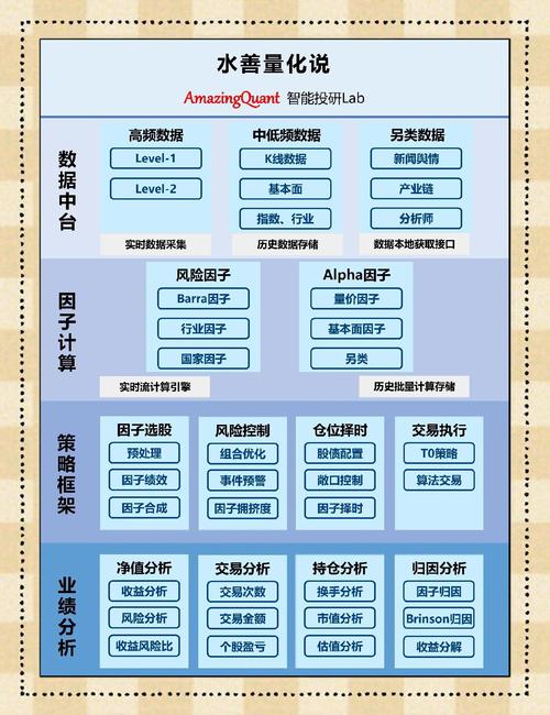 用户观点：imtoken安卓版的投资回报率分析_高回报投资与理财知识_高回报投资与理财推荐