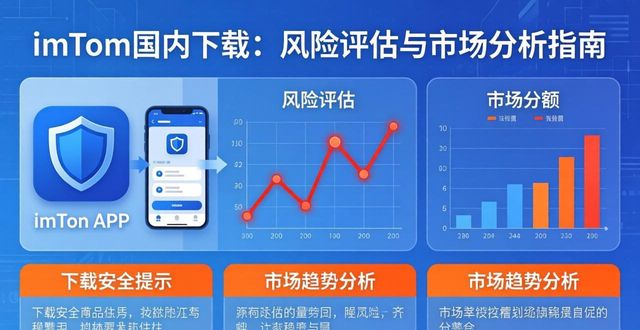 imToken国内下载：风险评估与市场分析指南