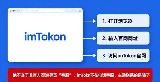 imtoken支持的硬件钱包_如何在imToken钱包官网找到技术支持_钱包支持的app