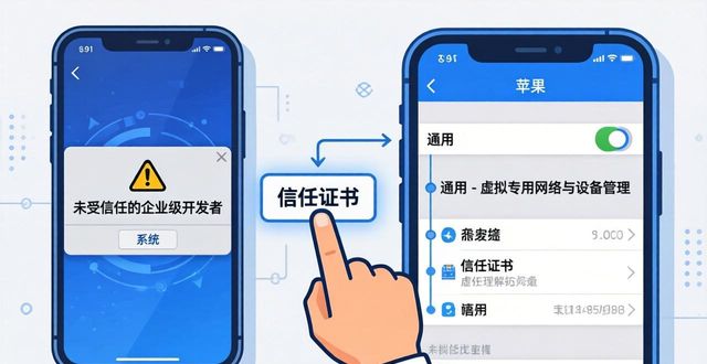 imToken苹果下载 新手最常问的6个问题