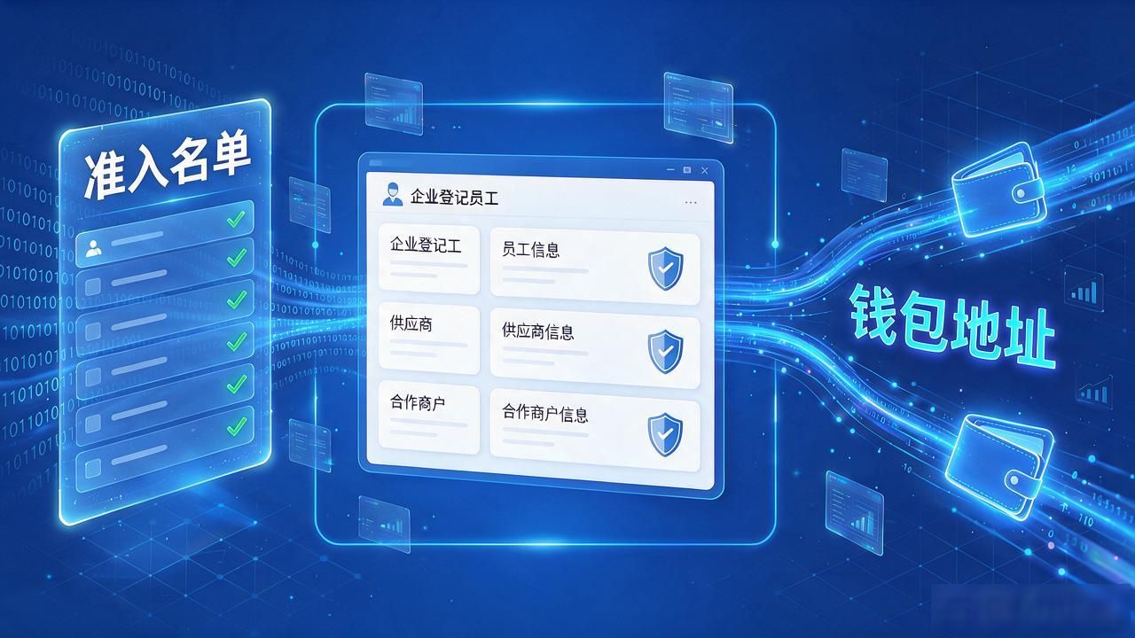 私人数字货币发行机制_企业自主设计数字代币_私人数字货币发行机制