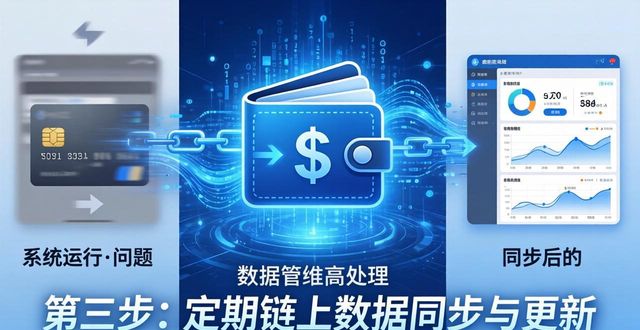 3步搞定tokenim钱包效率提升