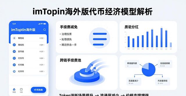 imToken海外版值不值得投？未来行情怎么看